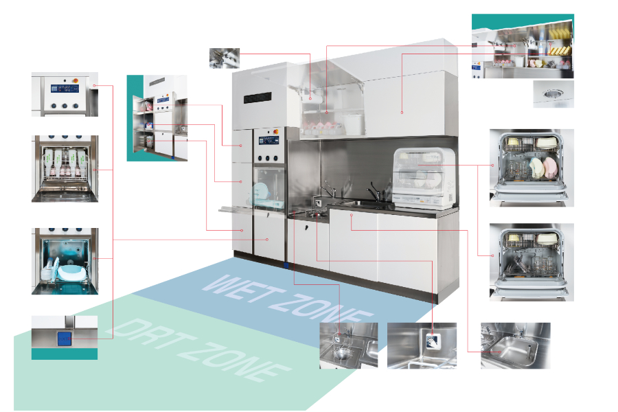 ソイルドユーティリティー<br>コンポーネント