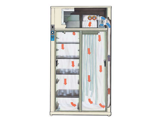 低温乾燥庫<br>NATUS ステリルドライヤー